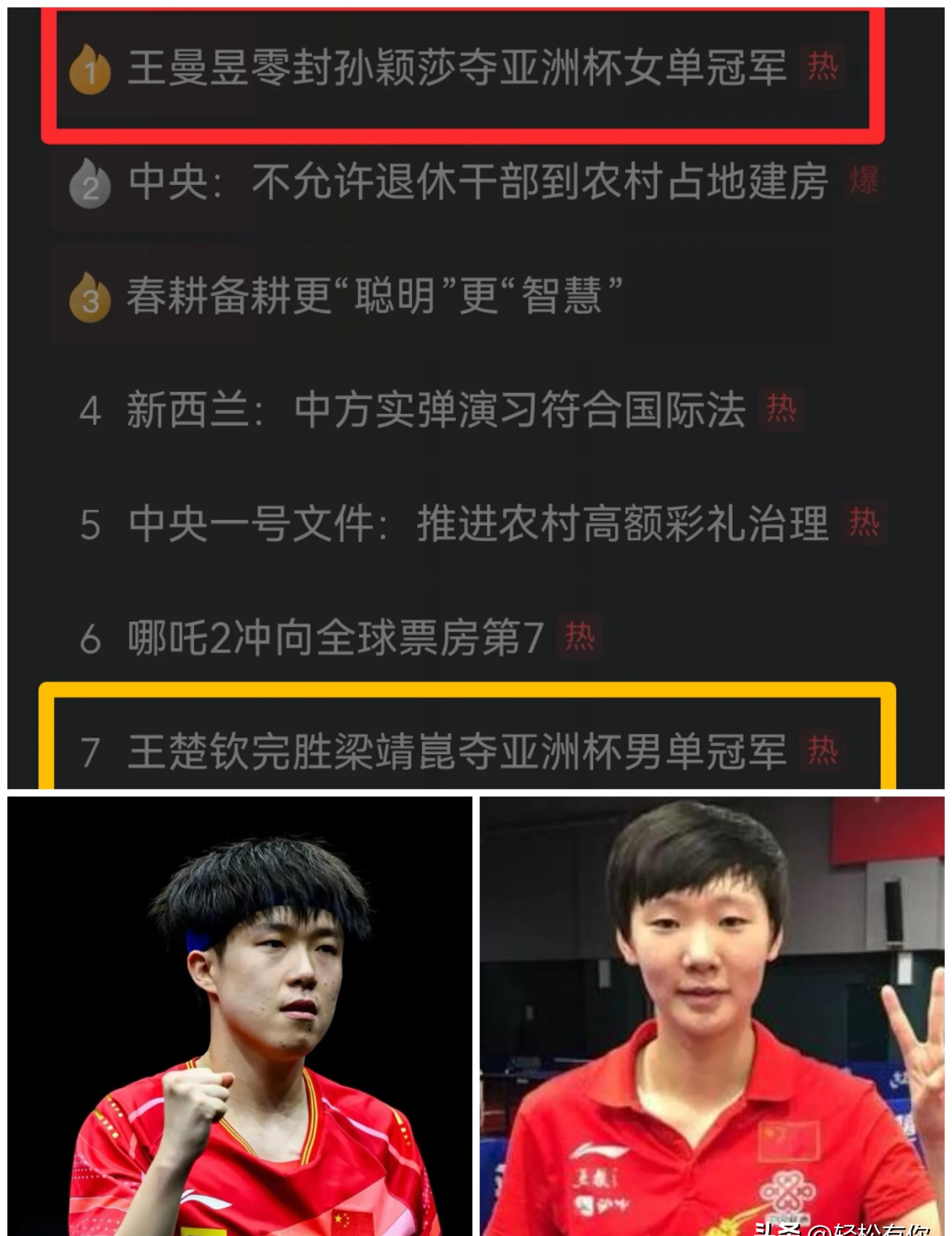 领先优势明显，夺得比赛第一名
