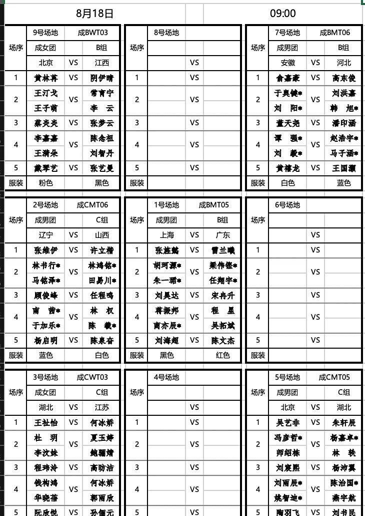 福建队取得精彩胜利,晋级赛程 福建队取得精彩胜利,晋级赛程