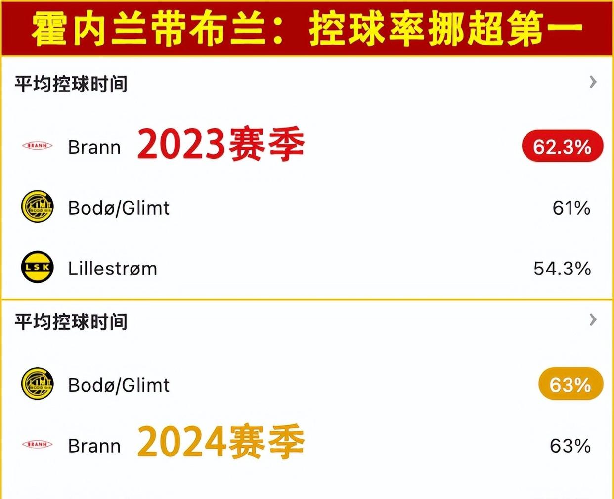 圣埃蒂安球员合约即将到期,未来或转会的简单介绍 圣埃蒂安球员合约即将到期,未来或转会的简单介绍
