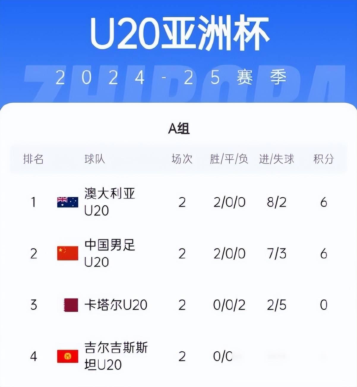 1xBit体育在线-伊拉克球队在点球大战中获胜，勇夺晋级资格