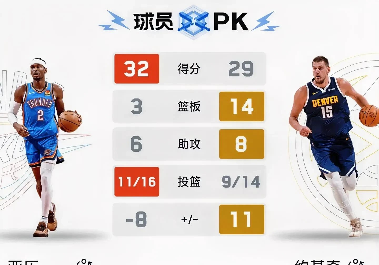 包含开拓者主帅力推球队防守整合的词条 包含开拓者主帅力推球队防守整合的词条