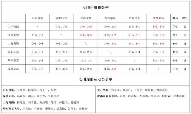 1xBit体育下载-包含莱比锡红牛客场告捷,稳坐积分榜第二的词条